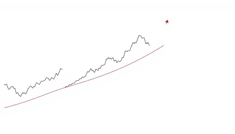 خطوط الاتجاه