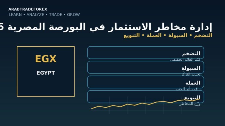إدارة مخاطر الاستثمار في البورصة المصرية 2026 — التضخم والسيولة والعملة والتنويع