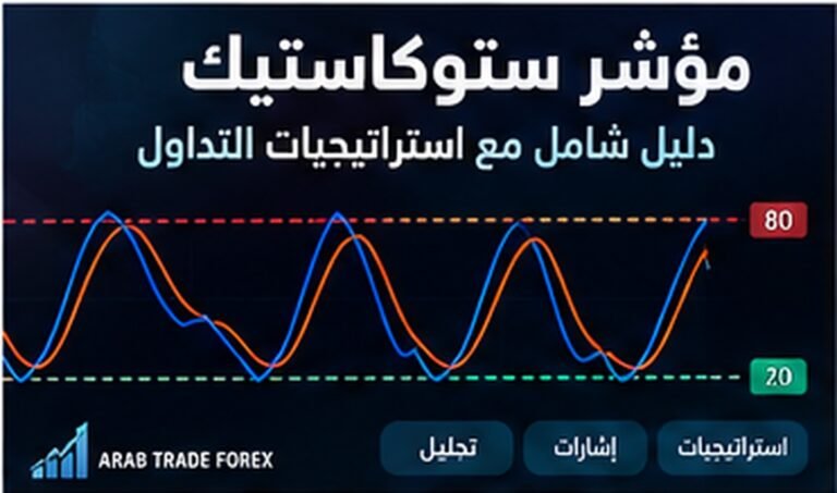 مؤشر Stochastic — الحساب ومستويات 80 و20 والتقاطعات