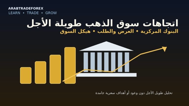 اتجاهات سوق الذهب طويلة الأجل — البنوك المركزية والعرض والطلب وهيكل السوق