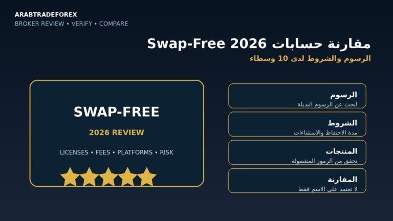 مقارنة حسابات Swap-Free 2026 والرسوم والشروط لدى وسطاء التداول