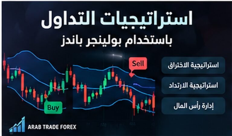 اختبار استراتيجيات Bollinger Bands — Squeeze والارتداد