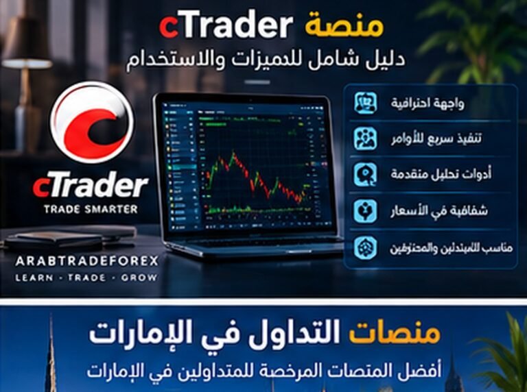 منصة cTrader — الأوامر وعمق السوق وAlgo واختبار التنفيذ