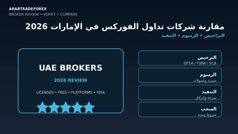 مقارنة شركات تداول الفوركس في الإمارات 2026 من حيث التراخيص والرسوم والتنفيذ