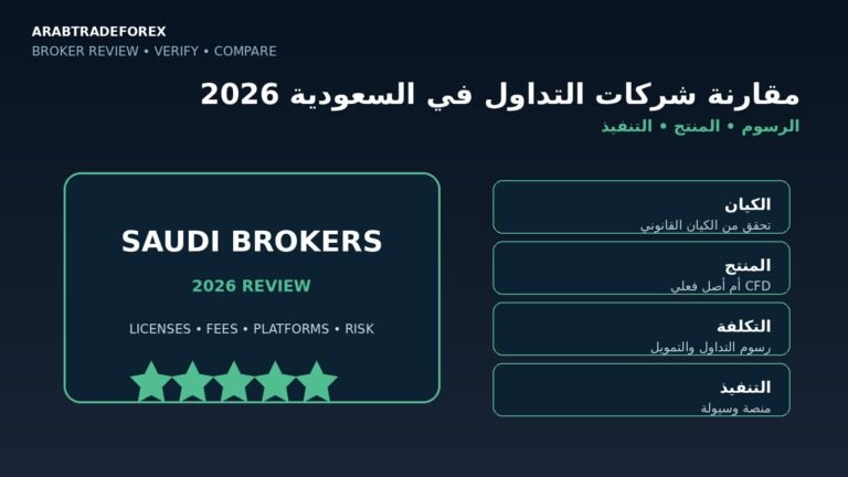 مقارنة شركات التداول في السعودية 2026 من حيث الرسوم والمنتج والتنفيذ