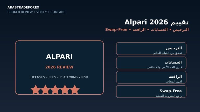 تقييم Alpari 2026 والترخيص والحسابات والرافعة وشروط Swap-Free