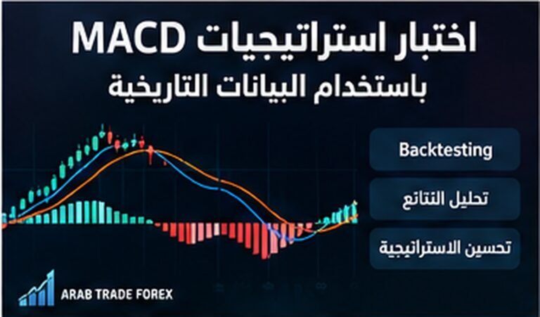 اختبار استراتيجية MACD — Backtesting وWalk-Forward