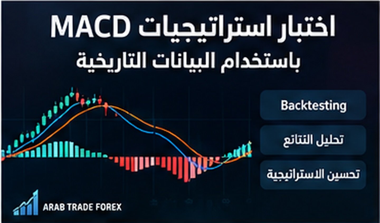 اختبار استراتيجية MACD: Backtesting وWalk-Forward وتجنب Overfitting 1 اختبار استراتيجية MACD — Backtesting وWalk-Forward