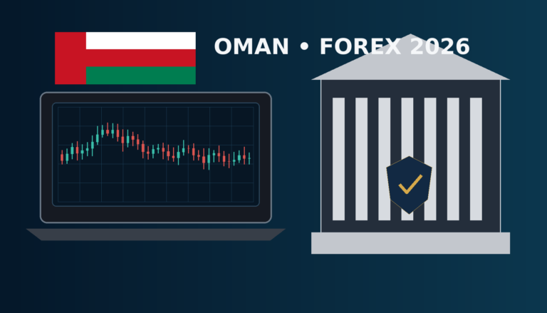تداول الفوركس في عُمان 2026 والتحقق من الوسيط والجهات الرقابية