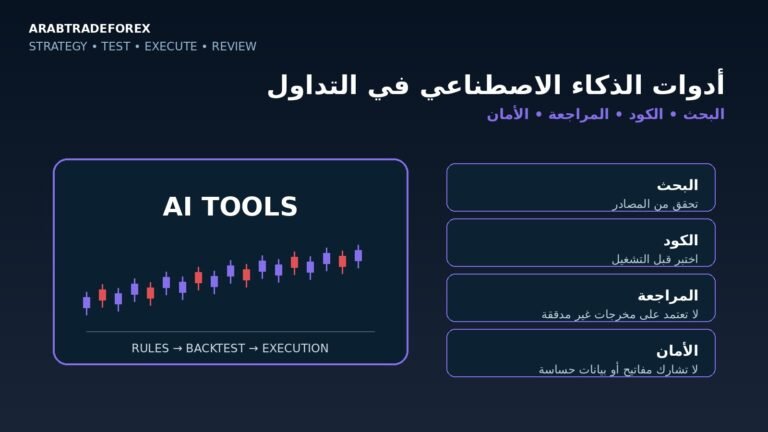 أدوات الذكاء الاصطناعي في التداول للبحث والكود والمراجعة والاستخدام الآمن