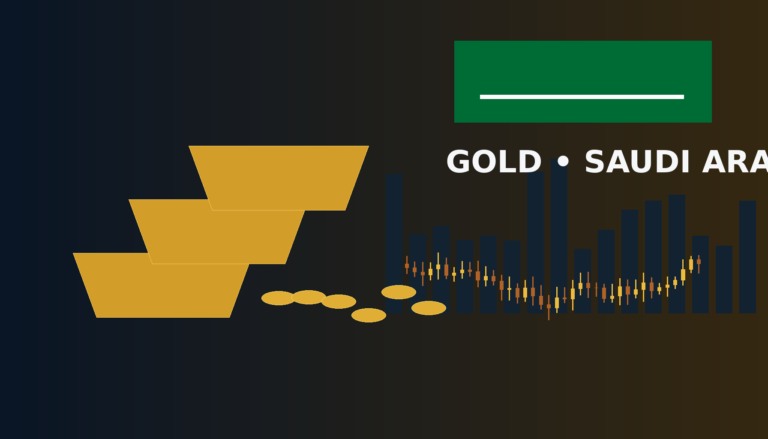 تداول واستثمار الذهب في السعودية 2026 والمنتجات والتراخيص والضريبة والمخاطر