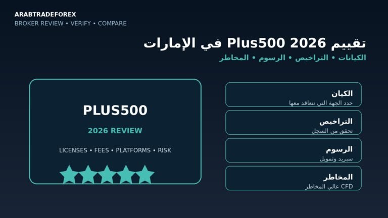 تقييم Plus500 2026 في الإمارات: الكيانات والتراخيص والرسوم والمخاطر 3 تقييم Plus500 2026 في الإمارات والكيانات والتراخيص والرسوم ومخاطر CFD