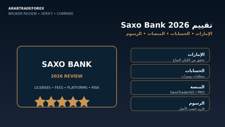 تقييم Saxo Bank 2026 في الإمارات والحسابات والمنصات والرسوم