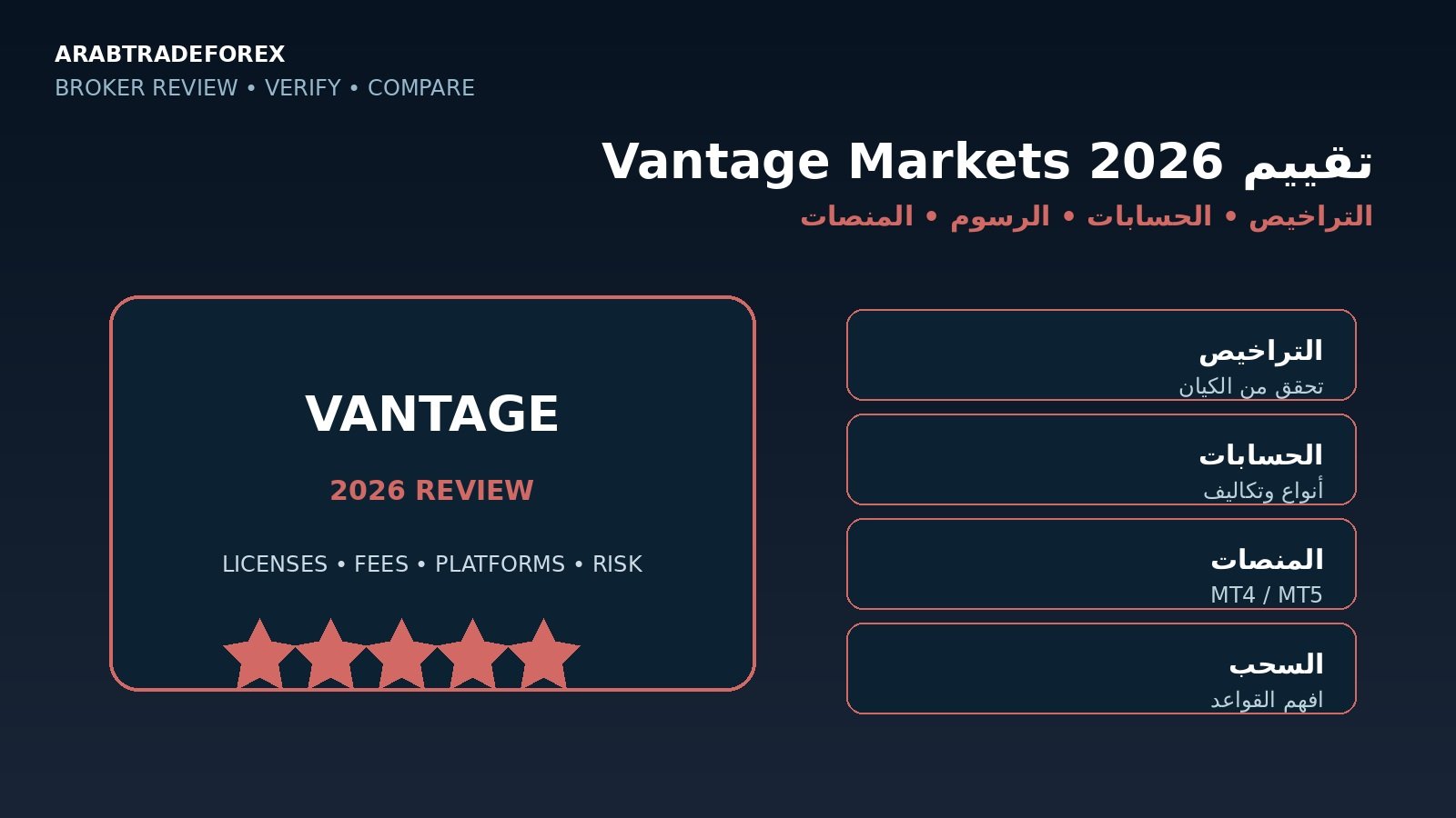 تقييم Vantage Markets 2026 والتراخيص والحسابات والرسوم والمنصات