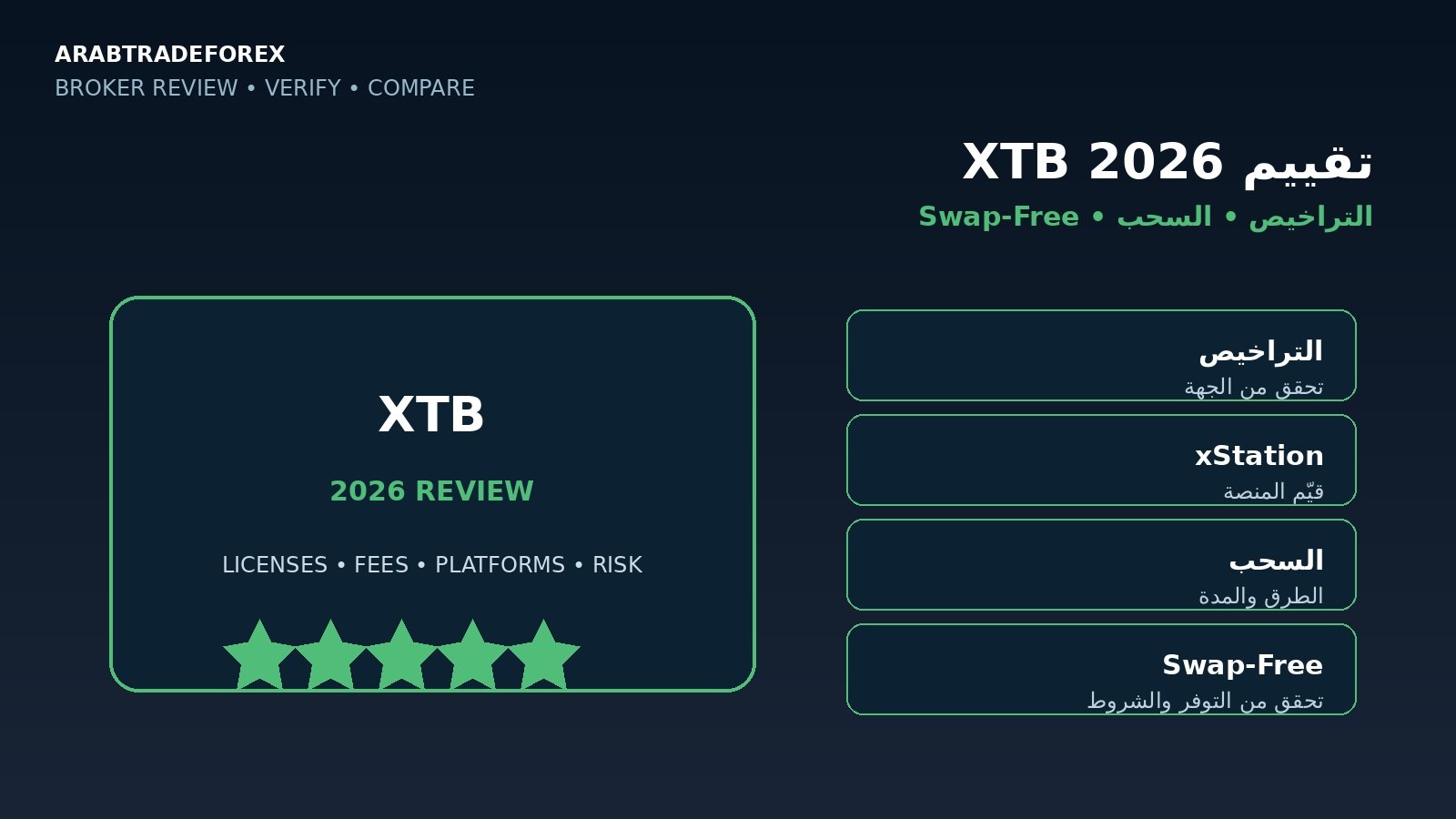 تقييم XTB 2026 والتراخيص والسحب ومنصة xStation وشروط Swap-Free