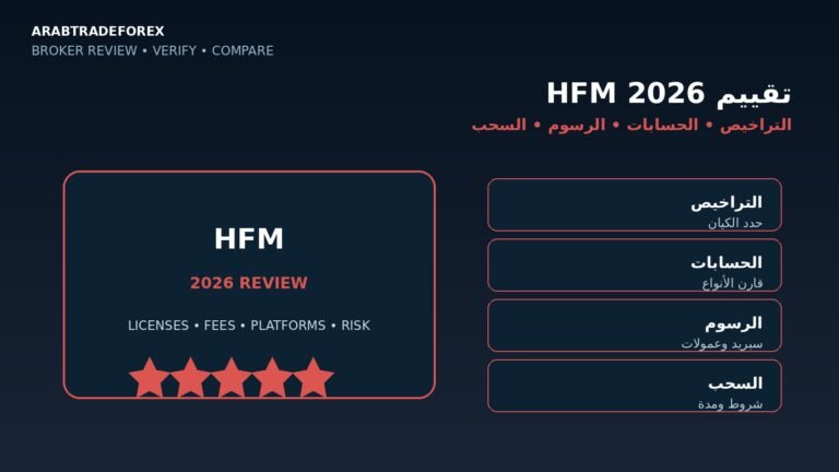 تقييم HFM 2026: التراخيص والحسابات والرسوم والسحب 1 تقييم HFM 2026 والتراخيص والحسابات والرسوم والسحب