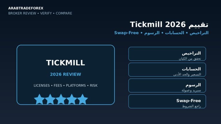 تقييم Tickmill 2026 والتراخيص والحسابات والرسوم وشروط Swap-Free