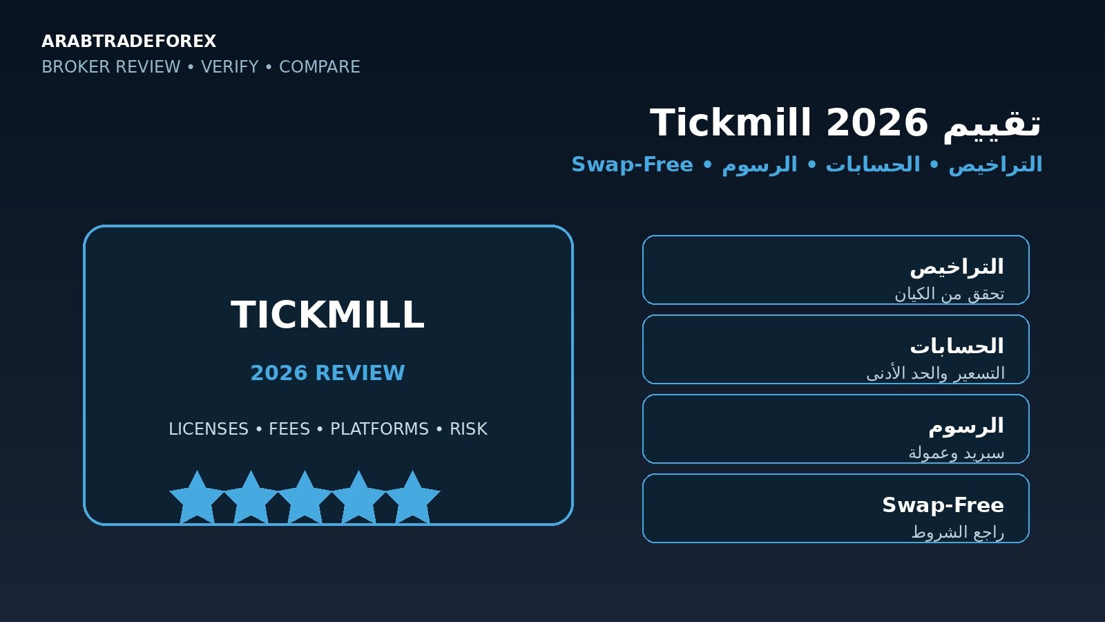 تقييم Tickmill 2026 والتراخيص والحسابات والرسوم وشروط Swap-Free