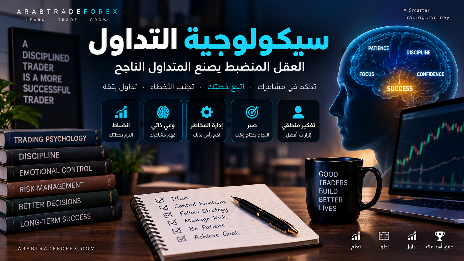 سيكولوجية التداول والانضباط — التحيزات السلوكية وRevenge Trading وسجل القرار